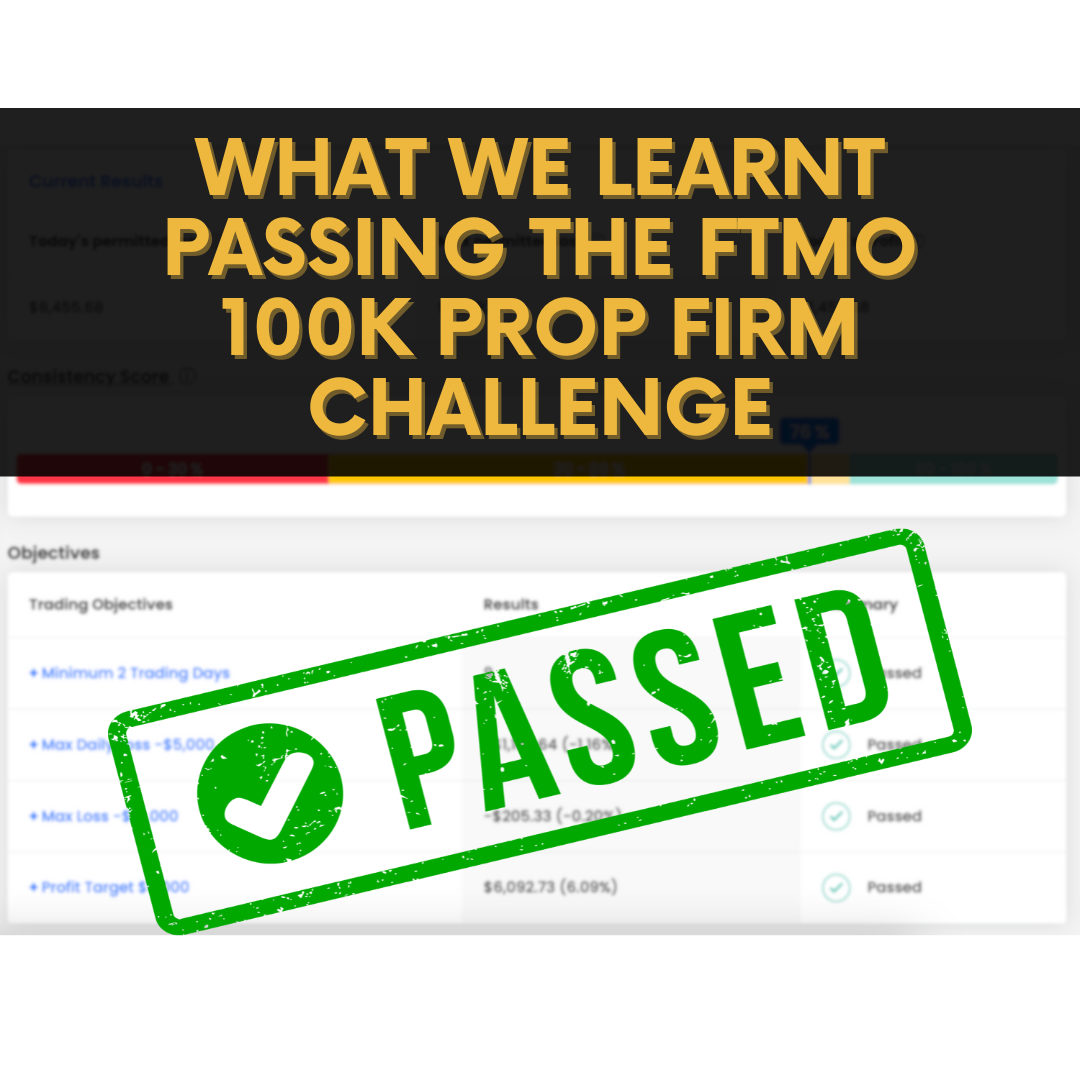 what we learnt passing the FTMO prop firm challenge